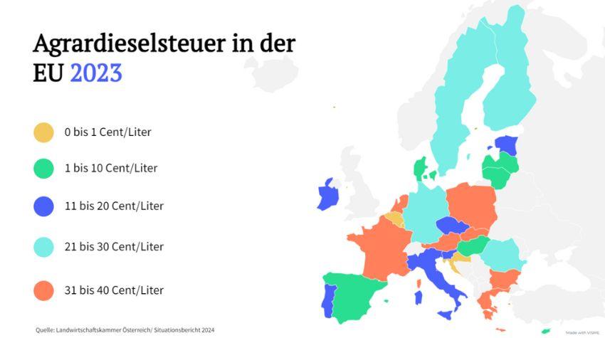 Infografik: Agrardiesel der EU-Länder im Vergleich